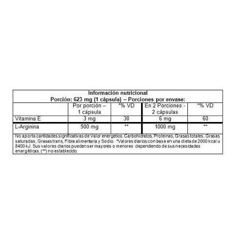 Arginina Oxido Nitrico 60 Capsulas - Energia Vigor
