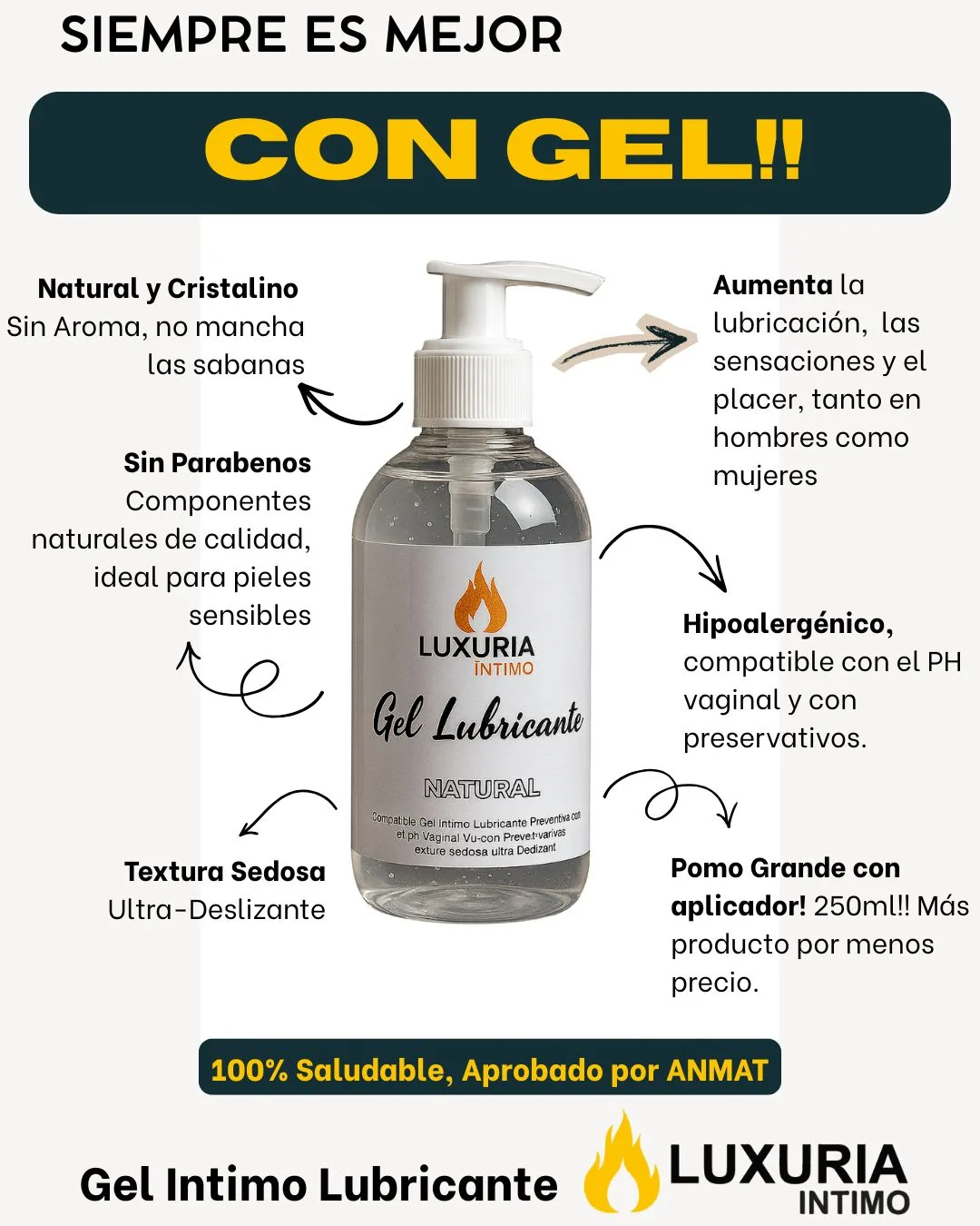 Combo Gel Lubricante Luxuria Pack x3: imagen 4